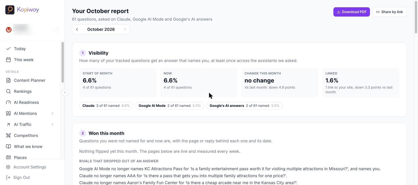 The monthly report